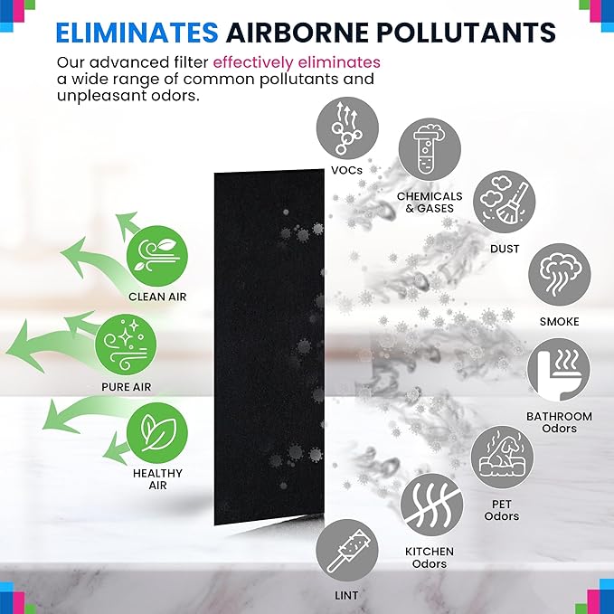 Bagean Activated Carbon Pre Filter 9.5" x 4.1" Compatible with Bionaire & Holmes AER1 Filter Replacement - Fits AER 1 Holmes Air Purifier Filters - Removes Odors and Freshen the Air (4-Pack)