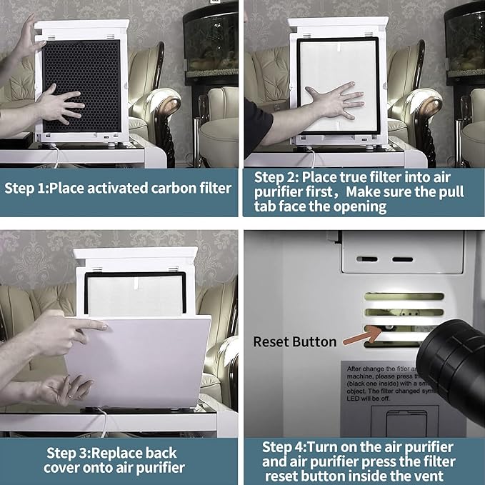 LV-PUR131 Replacement Filters Compatible with LEVOIT Air Purifier Models LV-PUR131s and LV-PUR13, LV-PUR131-RF,True HEPA and Activated Carbon Filters(1*HEPA Filter + 1 * Carbon Filter)