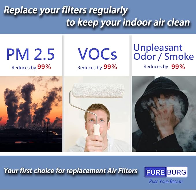 PUREBURG Replacement Filter Compatible with MOOKA & KOIOS EPI153 EP1153 EPI-153 EP1-153 Air Purifier,2-Pack H13 HEPA Activated Carbon 2-IN-1 4-Stage Filtration Air Clean VOCs