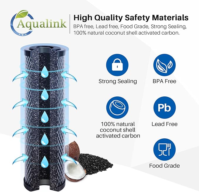 CTO10, 1 Micron 2.5" x 10" Whole House Carbon Water Filter Cartridge Replacement for Countertop Water Filter System, Dupont FXWTC, WFPFC8002,WFPFC9001, SCWH-5,WHEF-WHWC,AMZN-SCWH-5