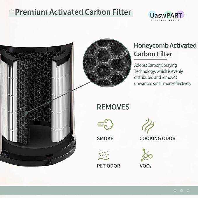AP-T40FL Replacement Filter Compatible with1461901 HoMedics Air Pu-rifier Filter Replacement AP-T40 AP-T40WT AP-T45 AP-T45WT AP-T40WTAR w/Premium H13 True HEPA and Efficient Activated Carbon, 3-Pack