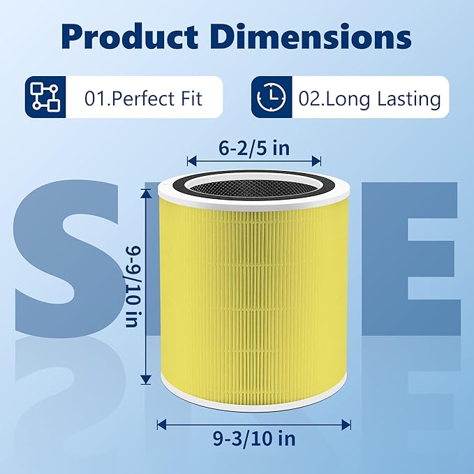 Core 400S Pet Care Replacement Filter for LEVOIT Core 400S Smart WiFi Air Purifier, Funmit 3-in-1 H13 True HEPA Replacement Filter, Part # Core 400S-RF-PA (LRF-C401-YUS), Yellow, 2 Pack