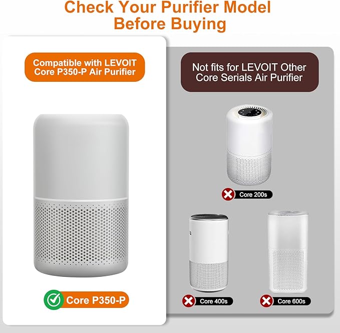 2PCS Core 300 Replacement Filter for LEVOIT Core 300 Core300-P Core 300S Core 300S/P VortexAir Air Purifier, Core 300-RF, 3-in-1 Activated Carbon, 2 Pack, P350 White