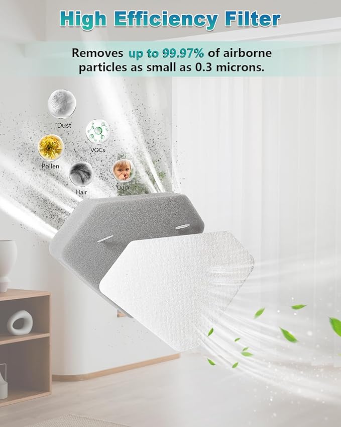 4 Pack BU3523 BU3120 Pre-Motor Foam Felt Filter Kits compatible with Shark BU3120 Clean Lightweight Cordless Cleaner, Shark BU3523 Clean Empty Cordless Stick Vacuum, Auto Empty System, XFBU3000