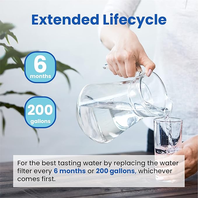 FPPWFU01 EPPWFU01 Water Filter Replacement, Compatible with EPPWFU01 PureAdvantage PWF-1, Frigidaire FPPWFU01 PurePour PWF-1 (3 Count) - Packaging May Vary