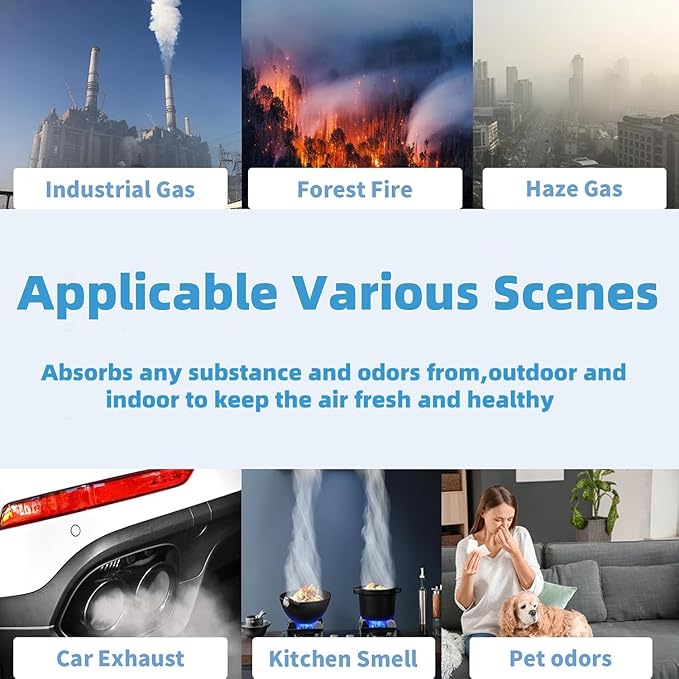 2 Pack Replacement Filter Compatible with Levoit Core Mini Air Purifier,3-in-1 High Efficiency H13 True Hepa Filter for Levoit Core Mini-Rf Replacement Filter