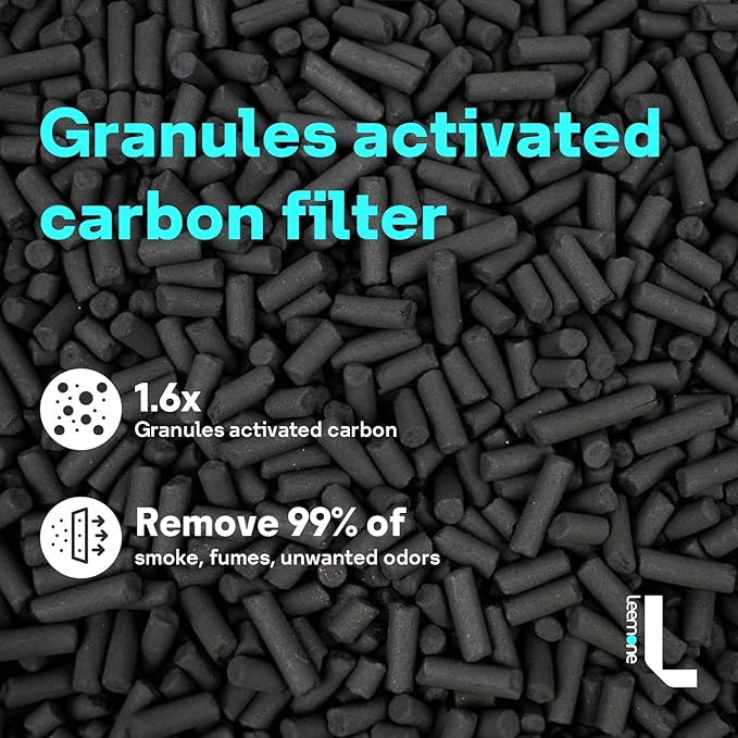 EverestAir Filter Replacement for Levoit EverestAir Air Purifier(2 PACK)