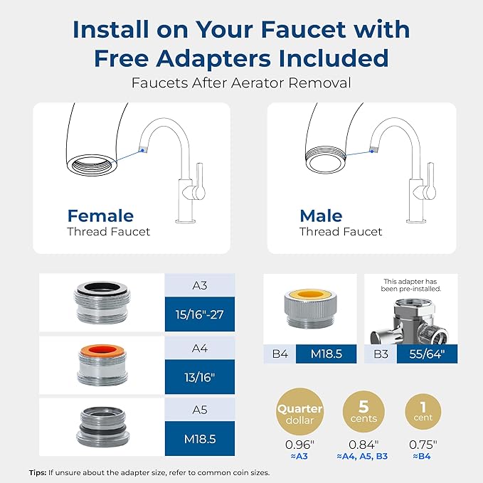 Waterdrop Water Filter for Sink Faucet, NSF/ANSI 42 Certified Countertop Water Filter System, 5-Stage Stainless Steel Faucet, 8000 Gallons, Reduces Heavy Metals and 99% Chlorine, WD-CTF-02(1 Filter)