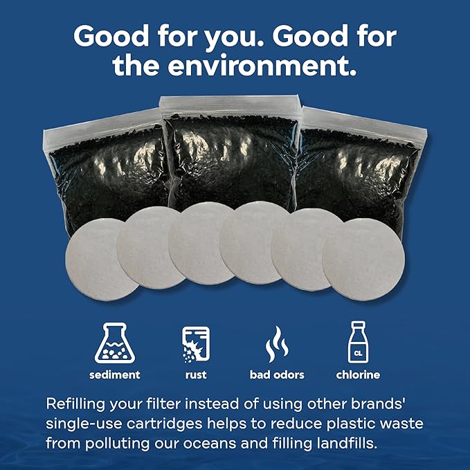 APPLIED MEMBRANES INC. Water Pitcher Filter Refills, Replacement Filters for HD-62GWP, 3 Pack