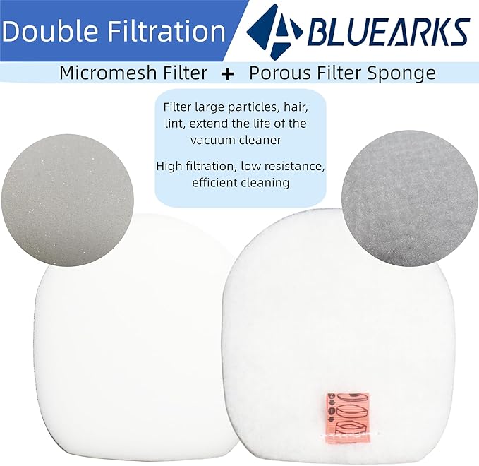 IZ361H Filter Patr,Replacement for Shark Rocket Pet Pro IZ162H, IZ361H, IZ362H, IZ363HT, IZ440H, IZ441H, IZ462H, Cordless Stick Upright Vacuum Cleaner, Compare to Part XHF161H & 617FJ140