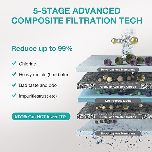 SimPure V7 Under Sink Water Filter, 5-Stage Stainless Steel Water Filtration System Direct Connect to Kitchen Faucet, Reduces 99% Lead, Chlorine, Bad Taste, 20K Gallons (No Drilling Required)