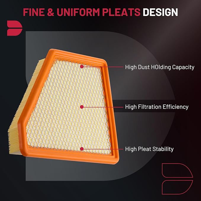 BDFHYK CA10465 Engine Air Filter Compatible with Chevrolet Equinox 2010-2017, Compatible with GMC Terrain 2010-2017, 2.4L 3.0L 3.6L, Replace# 25899727