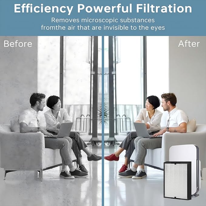 8 pcs 45i Replacement Filter, Compatible with Alen BreatheSmart Flex BH400 and 45i Air Filter, Compares to Part # B4-Pure / FL40 (2 filter + 6 Carbon Pre-filter)