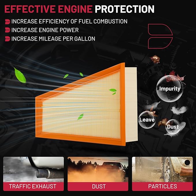 BDFHYK CA11411 Engine Air Filter Compatible with Infinit QX30 & Mercedes-Benz B250 CLA250 GLA250 2013-2020, L4 2.0L, Replace# 2700940004