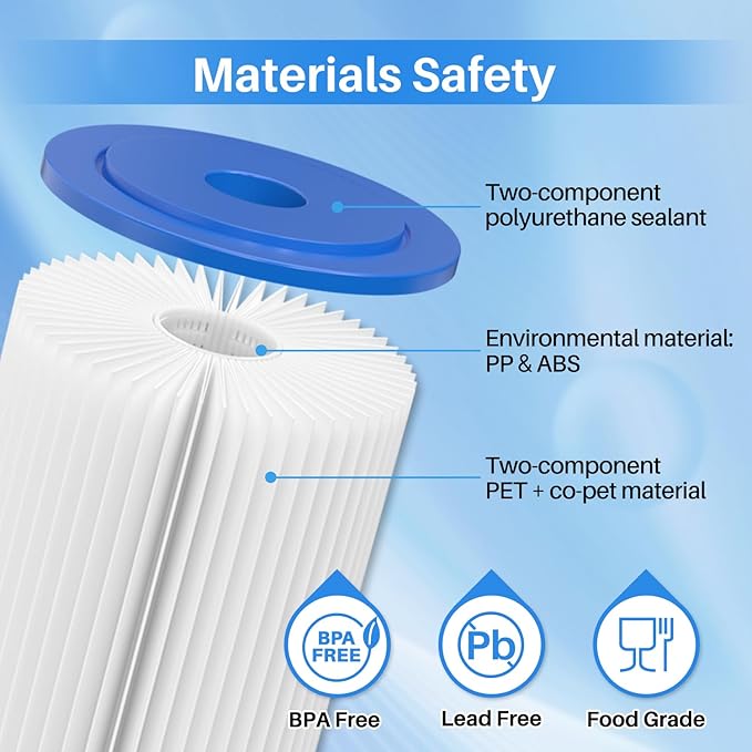 ICEPURE 5 Micron 20" x 4.5" Whole House Pleated Sediment Filter Replacement Cartridge for Well Water, Compatible with ECP5-BB, AP810-2, HDC3001, SPC-45-1005, CP5-BB, ECP1-20BB, S1-20BB,R30-20BB, 2Pack