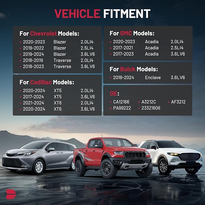 BDFHYK CA12166 Engine Air Filter Compatible with Buick Enclave & Cadillac XT5 XT6 & Chevrolet Blazer Traverse & GMC Acadia, 2.0L 2.5L 3.6L, Flexible Panel, Replace# PA99222 23321606