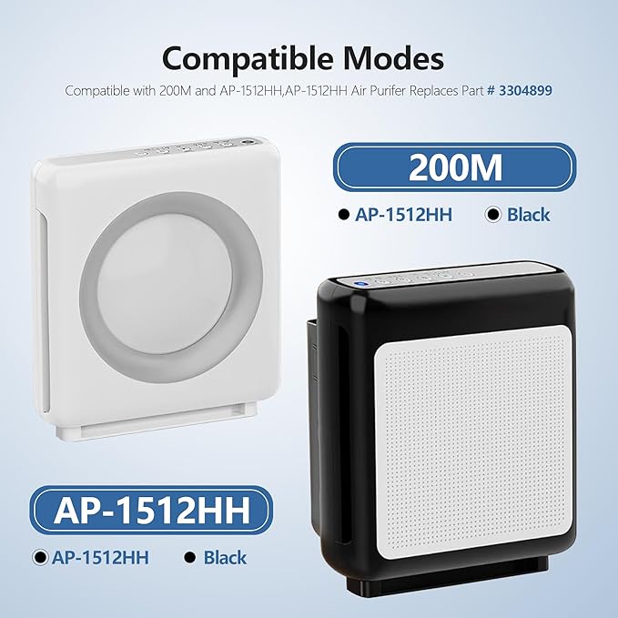 AP-1512HH/Airmega 200M Replacement Filter Set for Coway Airmega AP-1512HH and Airmega 200M Air Purifier, Max 2 Green HEPA and Enhanced Activated Carbon Filter Replacement, 2pack