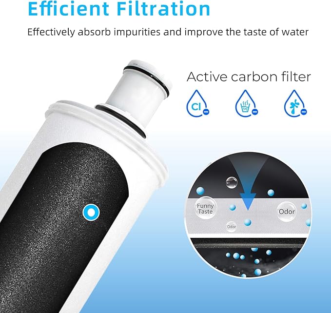 100186 Replacement Water Filter Compatible with Amway espring Water Filter, High-Precision Filtration Allow Calcium, Magnesium, Beneficial Minerals Pass
