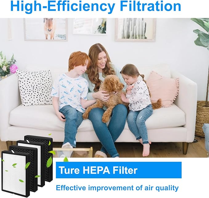 4Pack GL-FS32 Replacement Filter-Compatible with MOOKA/KOIOS GL-FS32 and Azeus GL-FS32 Air Purifier,3-in-1 GL-FS32 True Hepa Replacement Filte (4)