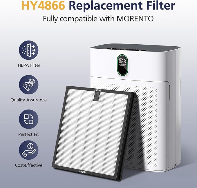 HY4866 Filters Compatible with MORENTO HY4866, WESTHEY HY4866, YIOU M1 Air Purifier, 3-in-1 Efficient Filtration System,Enhanced Version