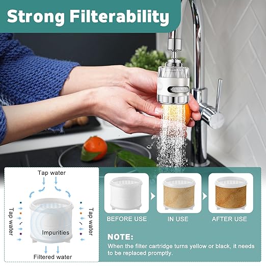 3 Pack Sink Filter Water Faucet with 3 Spray Modes, 360° Rotating Water Purifier Reduces Chlorine & Impurities for Home Kitchen Bathroom Sink, Easy Install - 10 Filter Elements