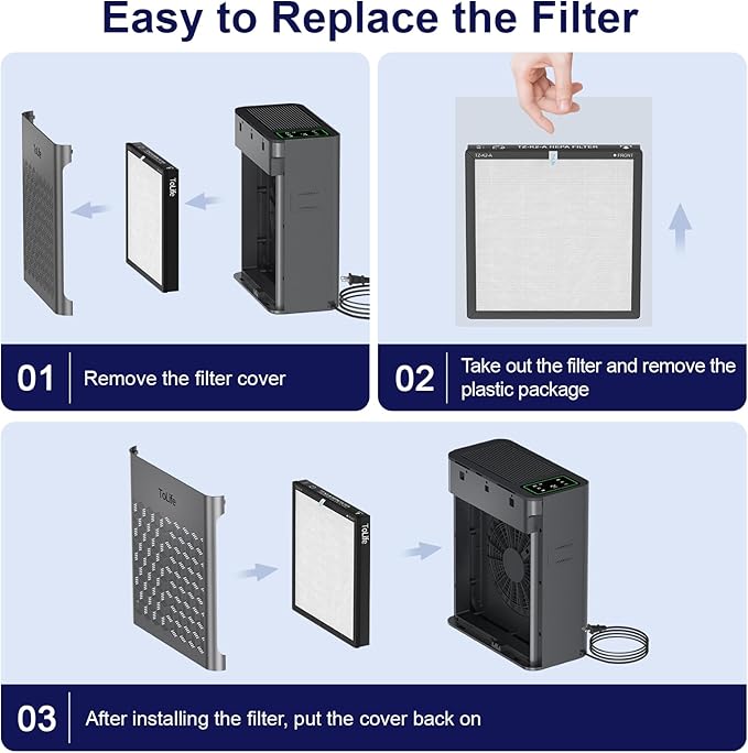 ToLife Air Purifiers for Home Large Room Up to 1295 Ft² with PM 2.8 Display Air Quality Sensor, Auto Mode, Timer, HEPA Air Purifier for Bedroom Filters Smoke, Pollen, Pet Dander, Allergies, Grey