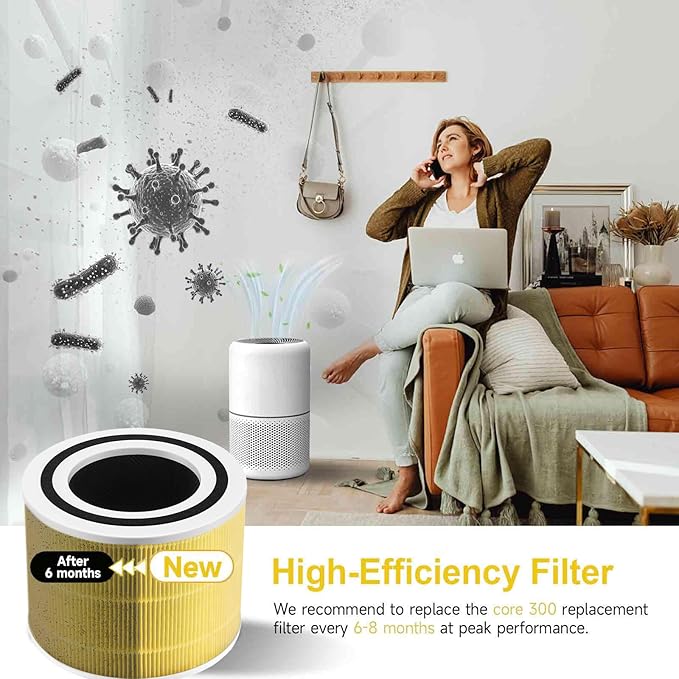 Core 300 Air Purifier Replacement HEPA Filter （Focus on pet care） for LEVOIT Core 300-P/300S, H13 True HEPA + Activated Carbon, 99.97% Dust Pollen Pet Dander Smoke, 2 Pack