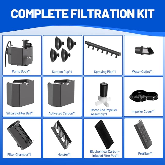 Aquarium Internal Filter for Up to 10 Gallons, Upgraded Fish Tank Filters with 3-Stage Filtration Trio, Adjustable Water Flow, Quiet Corner Filters for Fish Turtle Shrimp Tank, 80GPH, 4W