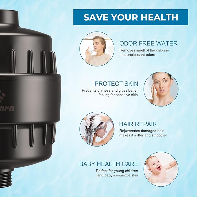 Shower Filter, 20-Stage Showerhead Filters, High Output Shower Head Filter for Hard Water, Water Softener Reduces Dry Skin, Dandruff, Eczema and Improves Skin, Hair and Nails, Gray