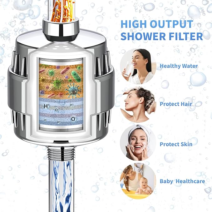 20 Stage Shower Head Filter-with 2 Replacement Cartridges, for Hard Water, High Output Shower Water Filter for Removing Chlorine and fluoride