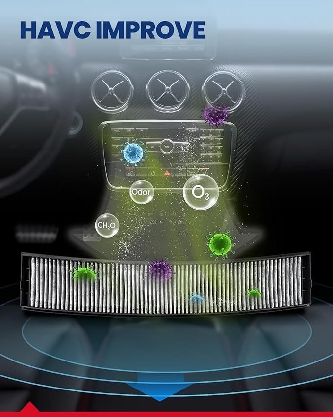 KAX Cabin Air Filter, CF10362 Replacement for 330Ci, X3, M3, 330xi, 330i, 328is, 328i, 325xi, 325i, 318ti, 325Ci, 323is, w/Activated Carbon Passenger Compartment Air Filter