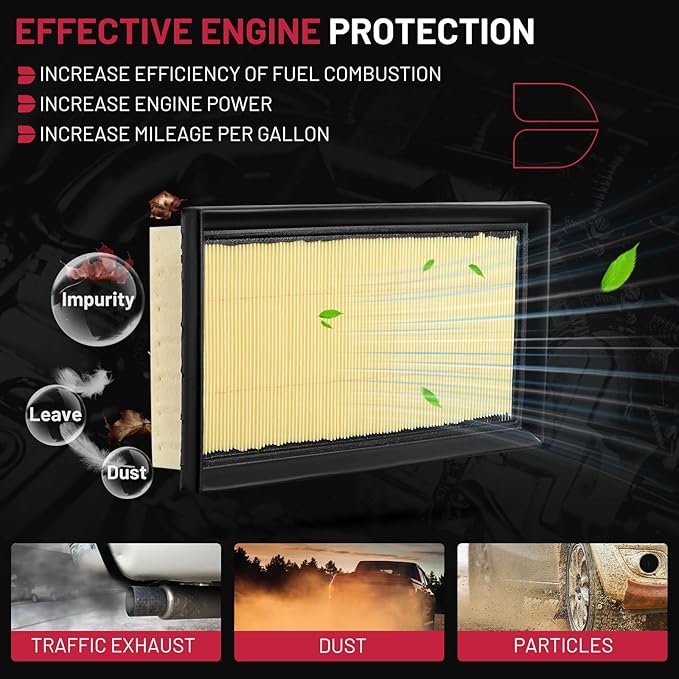 BDFHYK CA11952 Engine Air Filter Compatible with Mitsubishi Mirage 2014-2023, Mirage G4 2017-2023, L3 1.2L, Replace# 178010Y040