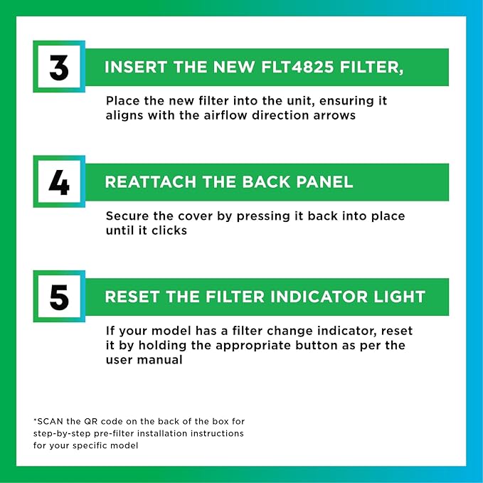 Filterbuy Activated Carbon Pre-Cut Filter E Replacement for GermGuardian Air Purifier (4-Pack, Made in USA)