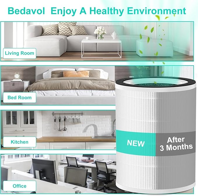 2 Pack for Afloia Filter Replacement, Compatible with Afloia KILO, KILOPRO, MIRO, MIRO PRO, and MORENTO KILO, True 360° 3-Stage Filtration