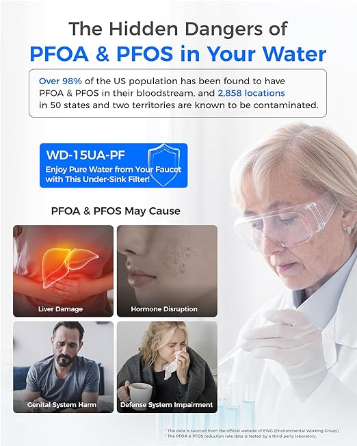 Waterdrop 15UA-PF Under Sink Water Filter, Reduces 𝐏𝐅𝐀𝐒, 𝐏𝐅𝐎𝐀/𝐏𝐅𝐎𝐒, Chlorine, Bad Taste & Odor, Under Sink Water Filtration System, Direct Connect to Kitchen Faucet, 6 Months