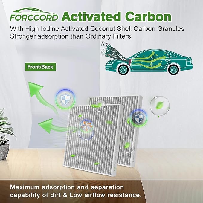 2-Pack Rear Cabin Air Filter Fits for Kia Carnival 2022-2025 2026 3.5L Activated Carbon Cabin Filter Replacement 97133-R0500 Accessories (Installed Rear Position, Not the Front!)