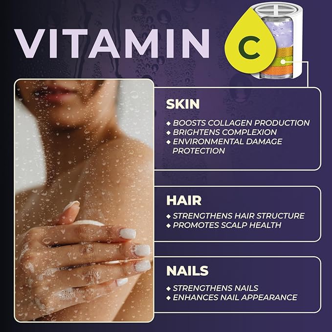 AquaHomeGroup Vitamin C + E + A Shower Filter Replacement Cartridge with Aroma Granules (Lavender) - Removes Chlorine, Supports Skin & Hair Health - Compatible with Similar 15 20 Stage Filters