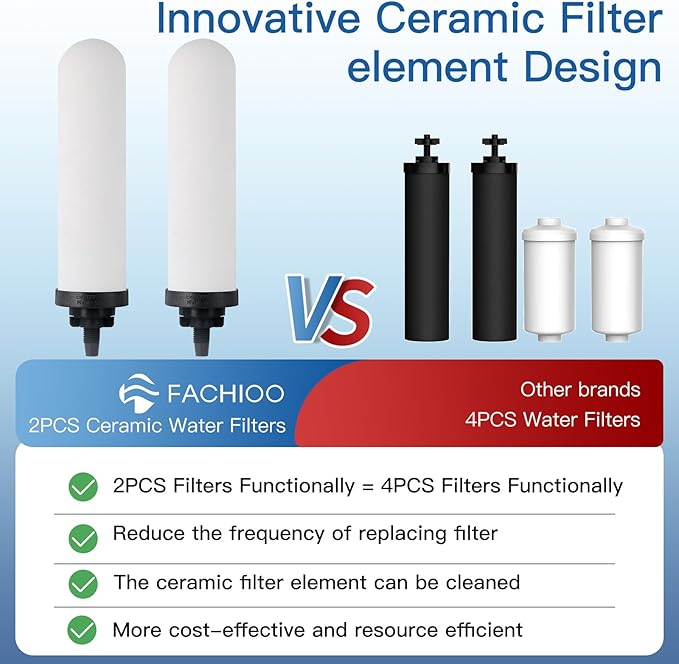 Gravity-Fed Water Filter System 2.25 Gallon with 2 Upgraded Ceramics Fluoride and Arsenic Reduction Elements, Metal Water Level Spigot, Countertop System, Reduces Fluoride and Chlorine