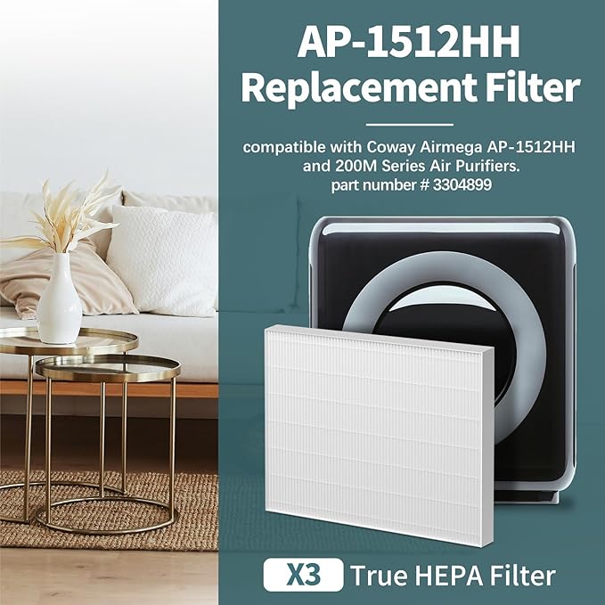 AP-1512HH Filter Compatible with Coway Airmega AP-1512HH, AP-1512HH-FP, AP-1518R, AP-1519P, and 200M Series Air Purifiers, Part # 3304899 (3 HEPA)