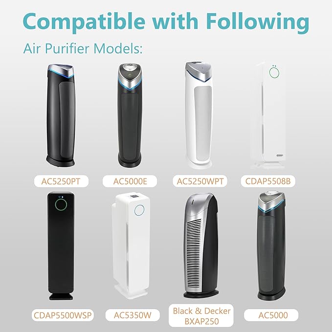 FLT5250PT Replacement Filter for AC5000 AC5000E AC5300B AC5350W AC5350B CDAP5500 BXAP250 AP2800CA Air Cleaner Purifier, 2 Premium Filters with 6 Carbon Pre-Filter, Purple Pet Care Version