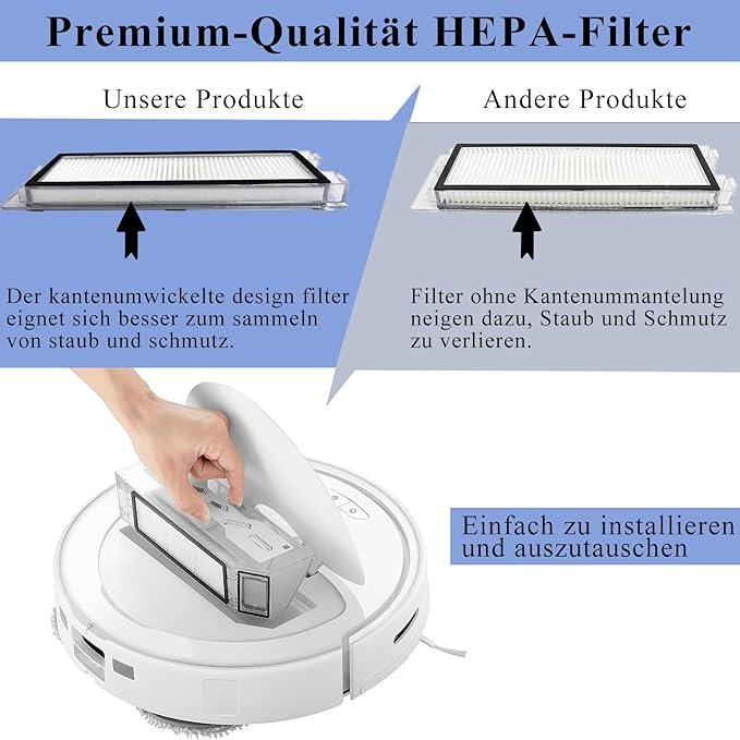 Accessories Kit Compatible with Roborock Q Revo【Not for Qrevo S/Pro/Plus/Maxv】Robtic Vacuum Cleaner, 2 Main Brush Roller, 4 Hepa Filters,4 Mop Pads,4 Dust Bags, 6 Side Brush,22 Pack Replacement Parts