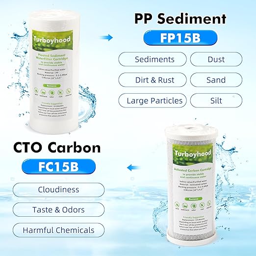 Whole House Water Filter System with Carbon and Sediment Filters, 5-Stage Filtration, Reduces Lead, Chlorine, Odor & Taste, 1" Inlet/Outlet
