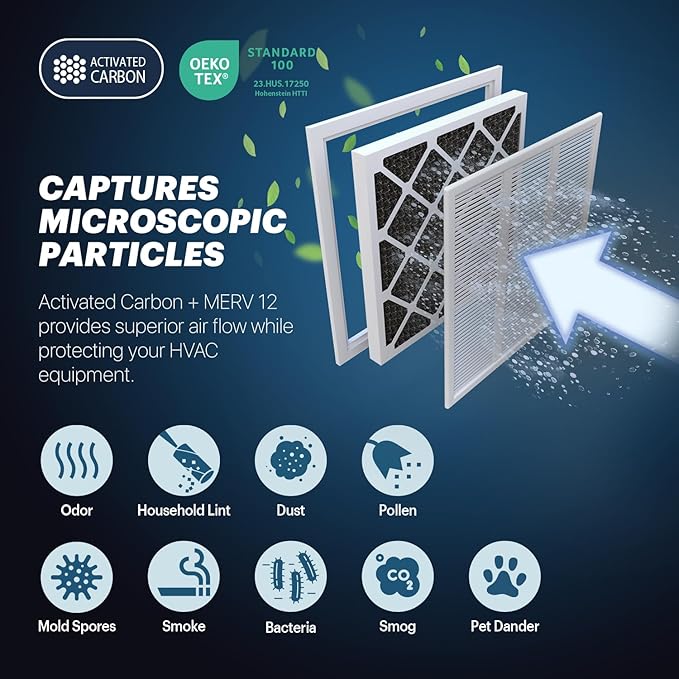 BNX TruFilter 16x20x1 MERV 12 Odor Defense (2-Pack) AC Furnace Air Filter with Activated Carbon - MADE IN USA - Pleated Air Conditioner HVAC AC Furnace Filters - Removes Odor, Mold, Bacteria, Smoke