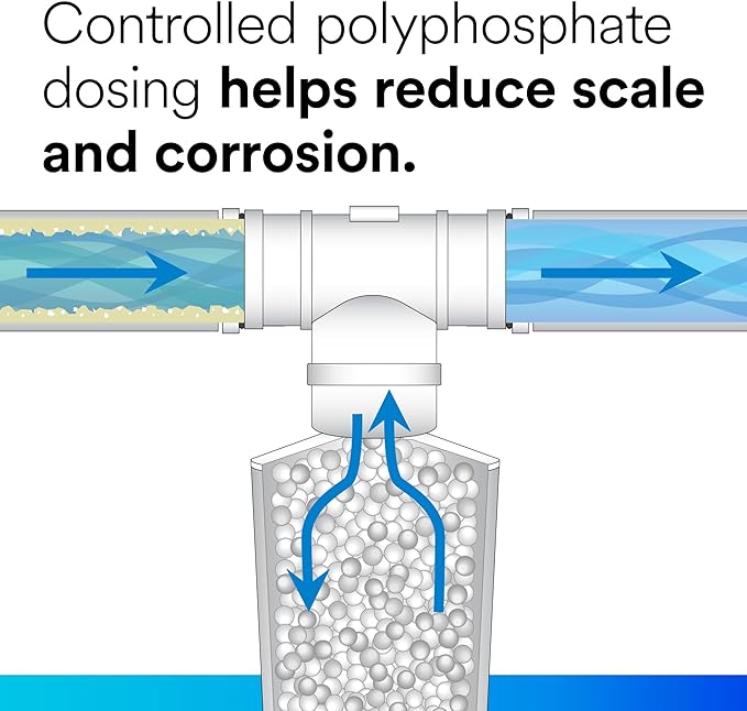 3M Aqua-Pure Whole House Scale Inhibition Inline Water System AP430SS, Prevents Scale Build Up On Hot Water Heaters and Boilers