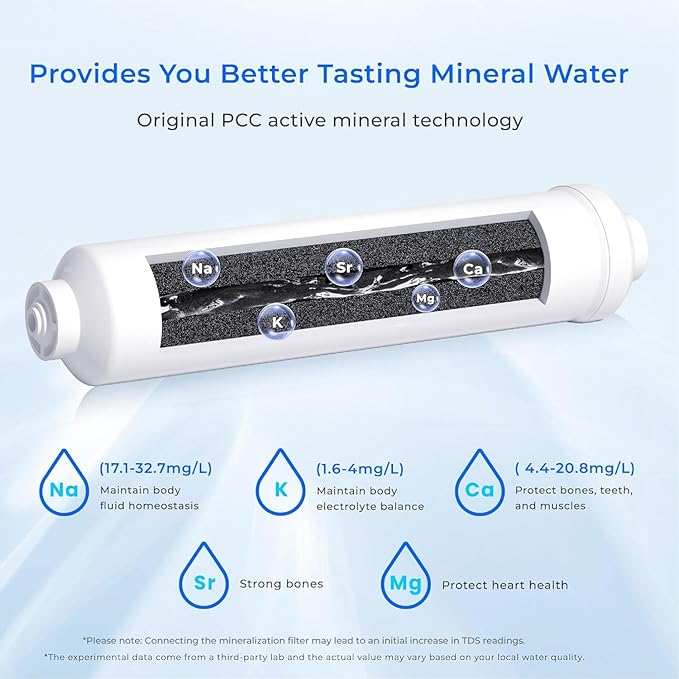 Waterdrop WD-MNR35 Remineralization Filter, 1/4" Quick Connect Mineral Filter for Undersink Reverse Osmosis System, Restore Essential Minerals for RO System, RO Mineral Filter System, 2-Pack