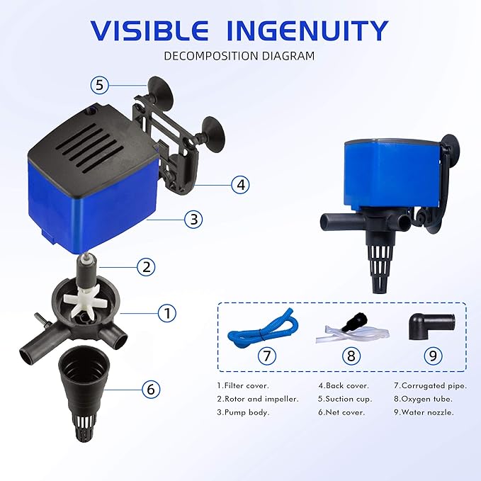 475 GPH Powerhead Submersible Pump - 3 in 1 Aquarium Fish Tank Pump with Oxygenation, Filtration & Water Cycling, 5 ft max lift, 25W