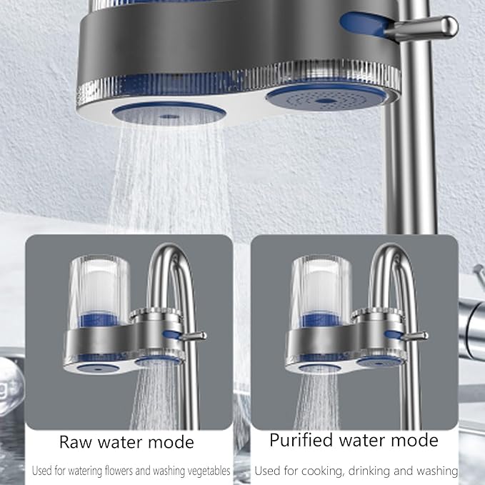 Buyusus Water Filter, Buyusus Water Purifier for Tap Water Fit Any Faucet, Dual-Mode Lead & Chlorine Remover, Universal Hose Adapter, Fits Any Tap for Kitchen Bathroom (1 pc)