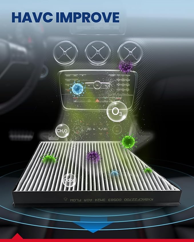 KAX Cabin Air Filter, CF9785 Replacement for Mercedes-Benz CLS500, CLS55 AMG, CLS550, CLS63 AMG, E320, E350, E500, E55 AMG, E550, w/Activated Carbon Passenger Compartment Air Filter