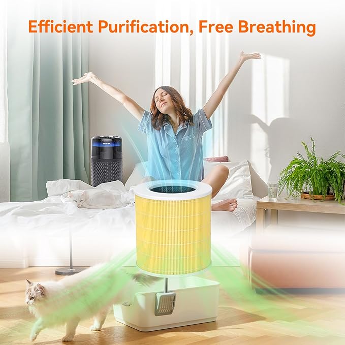 A2005 Yellow Pets Filter 2pack