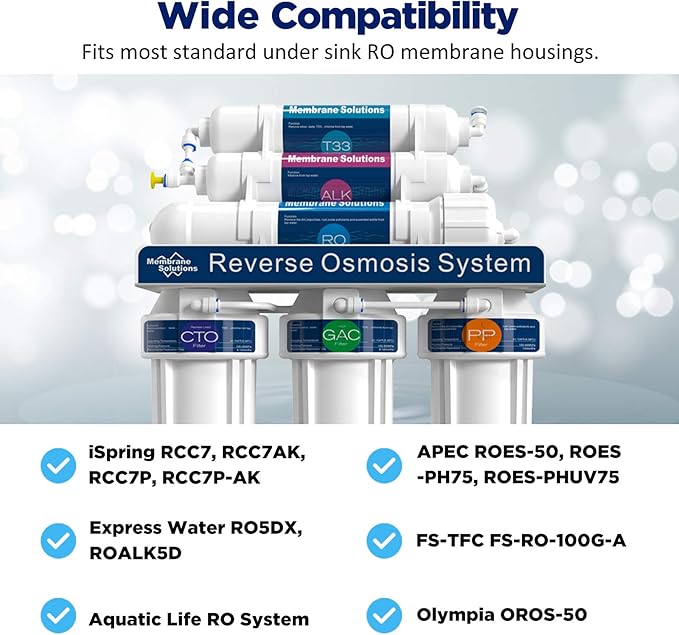 Membrane Solutions 150 GPD RO Membrane, Reverse Osmosis Membrane Element 12" x 2" Water Filter Replacement for Undersink Home Drinking RO Water Filtration System